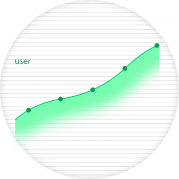 site manitor after seo.png