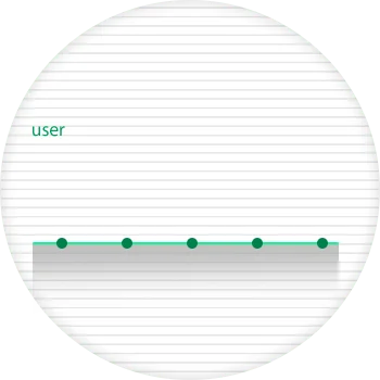 site manitor before seo.png